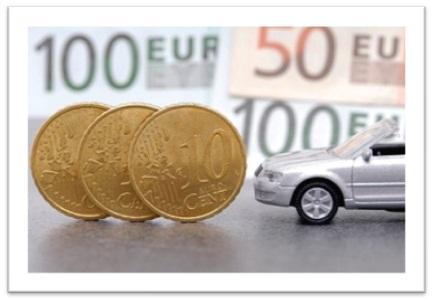 Car Insurance Concepts